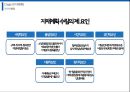생산계획 및 통제시스템 10장 자재계획.pptx 5페이지