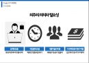 생산계획 및 통제시스템 10장 자재계획.pptx 14페이지