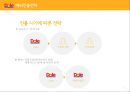 [글로벌 경영] DOLE (돌) 기업분석 & 글로벌 경영사례.pptx 15페이지