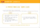 [글로벌 경영] DOLE (돌) 기업분석 & 글로벌 경영사례.pptx 20페이지