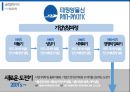 태평양물산 글로벌 전략 성공사례.pptx 4페이지