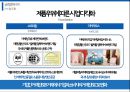 태평양물산 글로벌 전략 성공사례.pptx 12페이지