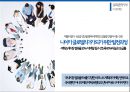 태평양물산 글로벌 전략 성공사례.pptx 16페이지