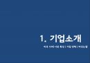 아베크롬비와 아메리칸 이글 비교분석 사례 - 아베크롬비 (Abercrombie & Fitch : A&F / 애버크롬비 & 피치) vs 아메리칸 이글 (American Eagle Outfitters / 아메리칸 이글 아웃피터스).pptx 3페이지