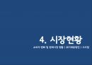 아베크롬비와 아메리칸 이글 비교분석 사례 - 아베크롬비 (Abercrombie & Fitch : A&F / 애버크롬비 & 피치) vs 아메리칸 이글 (American Eagle Outfitters / 아메리칸 이글 아웃피터스).pptx 19페이지