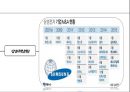 [해외투자론] 삼성한화 M&A - 삼성한화 인수합병 사례 분석 및 시사점.pptx
 11페이지