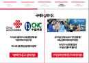 국내기업 글로벌전략 성공 vs 실패 사례 - BBQ 성공사례, 스프링베일 사례, 락엔락 중국시장 성공사례, SK 국제화 실패사례, 이마트 국제화 실패사례.pptx
 17페이지