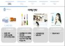 국내기업 글로벌전략 성공 vs 실패 사례 - BBQ 성공사례, 스프링베일 사례, 락엔락 중국시장 성공사례, SK 국제화 실패사례, 이마트 국제화 실패사례.pptx
 24페이지