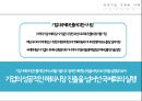 국내기업 글로벌전략 성공 vs 실패 사례 - BBQ 성공사례, 스프링베일 사례, 락엔락 중국시장 성공사례, SK 국제화 실패사례, 이마트 국제화 실패사례.pptx
 42페이지