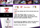 스베누  기업분석 (마케팅원론, 스베누,SBENU, 스베누 기업분석, 4P분석, SWOT분석, STP분석, 마케팅분석, 분석정리 ) 13페이지