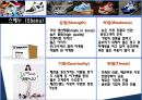 스베누  기업분석 (마케팅원론, 스베누,SBENU, 스베누 기업분석, 4P분석, SWOT분석, STP분석, 마케팅분석, 분석정리 ) 17페이지