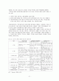 [원서번역] Generalist Social Work Practice (저자 - Elizabeth M. Timberlake...)  9장 Intervention in Macro Generalist Practice 21페이지