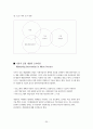 [원서번역] Generalist Social Work Practice (저자 - Elizabeth M. Timberlake...)  9장 Intervention in Macro Generalist Practice 25페이지