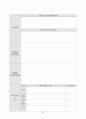 [원서번역] Generalist Social Work Practice (저자 - Elizabeth M. Timberlake...) 6장 Data Collection 25페이지