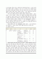 [원서번역] Generalist Social Work Practice (저자 - Elizabeth M. Timberlake...) 10장 Evaluation 8페이지