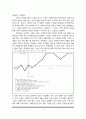 [원서번역] Generalist Social Work Practice (저자 - Elizabeth M. Timberlake...) 10장 Evaluation 15페이지