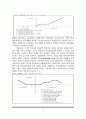 [원서번역] Generalist Social Work Practice (저자 - Elizabeth M. Timberlake...) 10장 Evaluation 20페이지