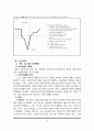 [원서번역] Generalist Social Work Practice (저자 - Elizabeth M. Timberlake...) 10장 Evaluation 28페이지