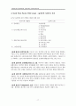 [원서번역] Advanced Generalist Social Work Practice (저자 - DAVID S. DEREZOTES) PART Ⅱ (4장, 5장, 6장, 7장, 8장) 개인, 커플, 가족, 그룹의 개입에 대한 고급 일반사회복지의 접근 17페이지