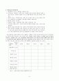 [원서번역] Advanced Generalist Social Work Practice (저자 - DAVID S. DEREZOTES) PARTⅠ.사정 (1장, 2장, 3장) 6페이지