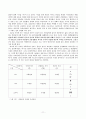 [원서번역] Advanced Generalist Social Work Practice (저자 - DAVID S. DEREZOTES) PARTⅠ.사정 (1장, 2장, 3장) 11페이지