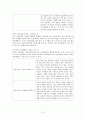 [원서번역] Assessment in social work (저자 - Judith Milner and Patrick O`Byrne) 05장.정신역동적 접근들 5페이지