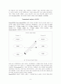[원서번역] Assessment in social work (저자 - Judith Milner and Patrick O`Byrne) 05장.A Map of the Ocean : Psychodynamic Approaches 정신역동적 접근들 9페이지