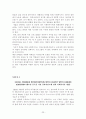 [원서번역] STRENGTHS-BASED GENERALIST PRACTICE (저자 - JOHN POULIN) PART 2  Chapter. 11(p.298~326) 24페이지