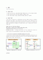 실험7. 제너 다이오드의 특성 예비 1페이지