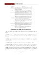 대명리조트 쏠비치 (쏠비치 소개 및 컨셉, 아쿠아 월드, 행사, 주변 관광) 12페이지