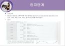 인지영역의 검사.ppt 4페이지