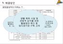 “The Big Woe, The Big Owe” 평창의 미래는 ? (동계올림픽).pptx 16페이지