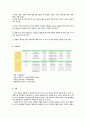 [유체 관마찰 - 유체 역학 및 실험] 관마찰 측정 실험 3페이지
