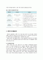 [정신건강론 精神健康論] 아동기의 발달특성(신체발달, 인지발달, 사회정서발달, 언어발달) 및 아동기의 발달과제(자아존중감의 발달, 또래관계의 형성, 학습활동에 적응) 3페이지