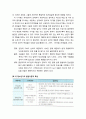 [정신건강론 精神健康論] 청소년기의 발달특성(신체적 발달, 성적 발달, 사회정서발달, 인지발달) 및 청소년기의 발달과제(자아정체감의 획득, 문제 선택 및 고민) 4페이지