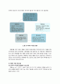 [정신건강론 精神健康論] 자폐증(autism) - 자폐증 이해하기(자폐증 확인하기, 자폐증의 특성 알기, 자폐증 원인 알기), 자폐아 도와주기(자폐아 지원의 방향과 지원 프로그램, 유아보육과 교육기관에서 자폐아 치료 7페이지