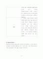 [형사소송법] 증거법 (증거의 의의 및 종류, 증거의 기본원칙) 19페이지