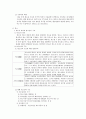 상소제도 (상소, 항소, 상고, 항고) 19페이지