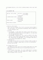 공소의 제기 (공소시효) 4페이지