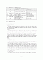 공소의 제기 (공소시효) 8페이지