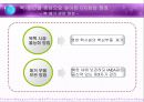 6자회담 진행과정에서 나타난 쟁점 분석.ppt 10페이지
