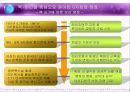 6자회담 진행과정에서 나타난 쟁점 분석.ppt 19페이지