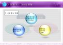 6자회담 진행과정에서 나타난 쟁점 분석.ppt 22페이지
