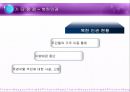 6자회담 진행과정에서 나타난 쟁점 분석.ppt 23페이지