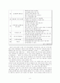 ‘10. 4 공동선언’의 재조명 -합의조항 내용을 중심으로- 8페이지