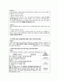 [약관 규제법 (약관의 규제에 관한 법률)] 약관 규제법의 의의, 약관 규제법의 중요성, 약관 규제법 적용, 약관 규제법 예외, 약관 규제법 내용, 약관 규제법 해석, 약관 규제법 한계, 약관 규제법 전망 5페이지