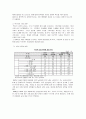 [2015년 FTA 분석] 한국韓國의 향후 추진 FTA의 예상효과와 주요쟁점, 한미 FTA전망, FTA효과 전망, FTA 나아갈 방향 제언 5페이지