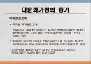 [PPT](국제결혼國際結婚의 증가와 한국 내에서의 인식) 다문화 가정 증가 원인, 다문화 가정 인식 현황, 다문화가정 문제점, 다문화 가정 전망 7페이지