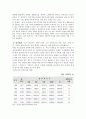 [한부모single |parent가족지원제도] 한부모가족지원제도 개념, 복지사상가 Gilbert와 Specht 분석틀, 국가와 지방자치단체의 한부모가족 정책, 한부모가족 문제점, 한부모가족 지원방안 3페이지