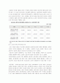[한부모single |parent가족지원제도] 한부모가족지원제도 개념, 복지사상가 Gilbert와 Specht 분석틀, 국가와 지방자치단체의 한부모가족 정책, 한부모가족 문제점, 한부모가족 지원방안 4페이지